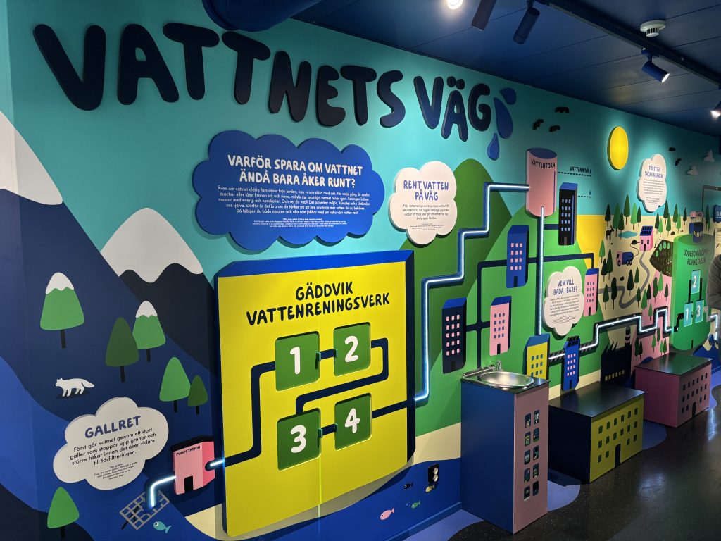 Foto. Utställningen Vattnets väg på Teknikens hus.